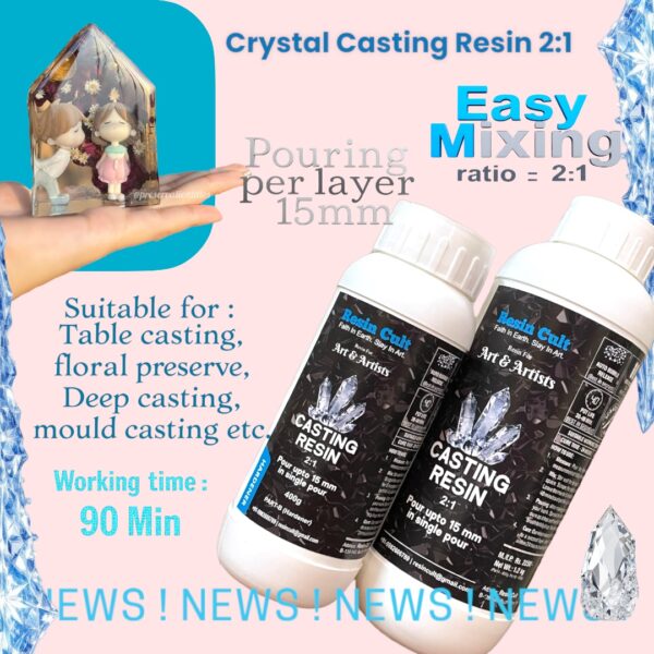 Crystal Clear Epoxy Resin 2:1 21kg Kit - Image 4